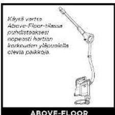 Kāyīs verta. Above-Floor-blassa pohdistəkastēi nopeosti hortian korkeuden yīboulella čevia palikola.