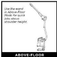 Use the wand in Above-Floor Mode for quick jobs above shoulder height. ABOVE-FLOOR