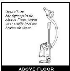 Gebruik de handgreep in de Above Floor-stand voor snelle klussen boven de vloer. ABOVE-FLOOR