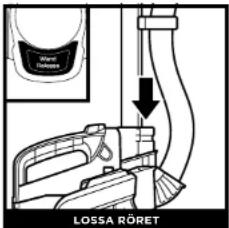 LOSSA RÖRET