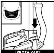 IRROTA VARI