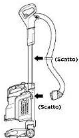(Scatto) (Scatto)