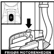 FRIG∅R MOTORENHEDEN