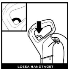 LOSSA HANDTAGET