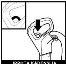 IRROTA KÄDENSIJA