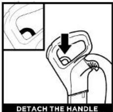 DETACH THE HANDLE