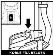KOBLE FRA BELGEN