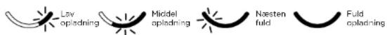 SHARK ICZ300EUT - INDIKATORLAMPE FOR OPLADNING - 2