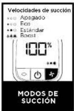 SHARK ICZ300EUT - PROBLEMA DE TEMPERATURA: EL PRIMER Y EL TERCER INDICADOR LUMINOSO PARPADEAN ALTERNATIVAMENTE - 5