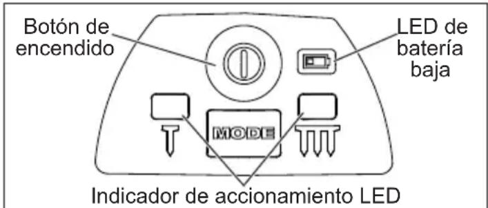 MILWAUKEE M18 FUEL 274421 - OPERACION - 1