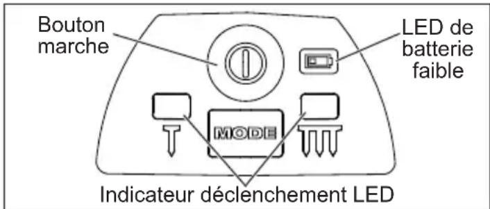 MILWAUKEE M18 FUEL 274421 - Sélection de l'alimentation/du déclenchement - 1
