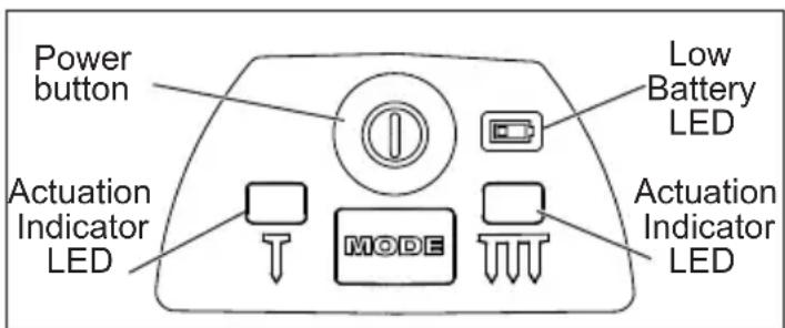 MILWAUKEE M18 FUEL 274421 - Power/Actuation Selection - 1