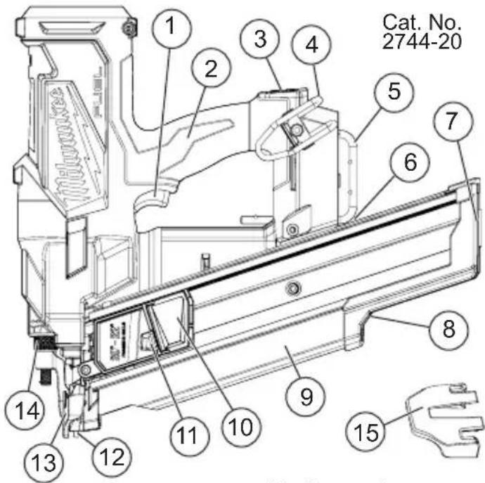 MILWAUKEE M18 FUEL 274421 - DESCRIPTION FONCTIONNELLE - 1