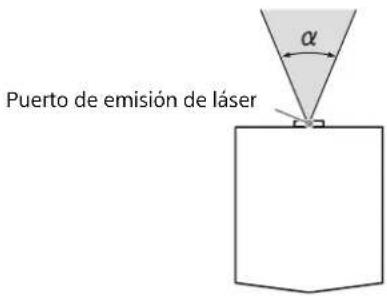 SONY VPLXW7000 - Ángulo de divergencia del haz de luz desde la lente de esta unidad - 1