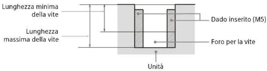 SONY VPLXW7000 - Fori per il montaggio a soffitto - 1
