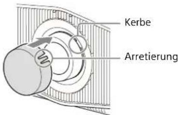 SONY VPLXW7000 - Beim Anbringen des Objektivdeckels - 1