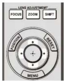SONY VPLXW7000 - Installation de l'appareil - 4