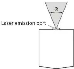 SONY VPLXW7000 - Beam divergence angle from lens of this unit - 1