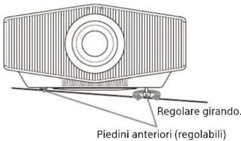 SONY VPLXW7000 - Regolazione dell'inclinazione della superficie di installazione - 1