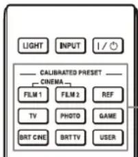 SONY VPLXW7000 - Selección del modo de visualización de la imagen - 1