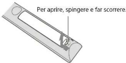 SONY VPLXW7000 - Inserimento delle batterie nel telecomando - 1