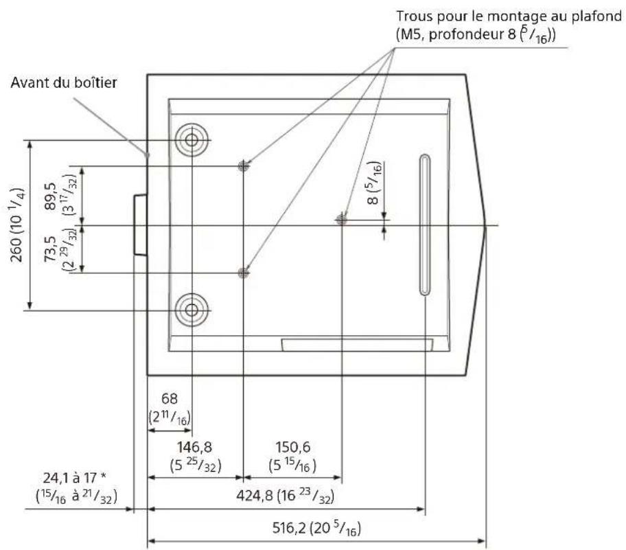 SONY VPLXW7000 - Dimensions - 2