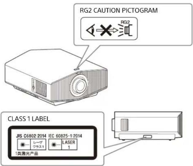 SONY VPLXW7000 - Location information of the labels - 1
