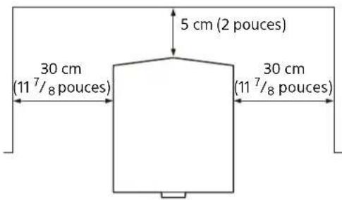 SONY VPLXW7000 - Murs proches - 1
