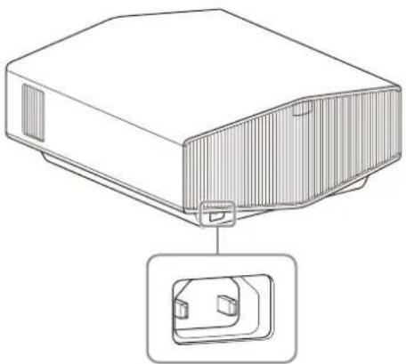 SONY VPLXW7000 - Installation de l'appareil - 1