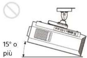SONY VPLXW7000 - Inclinare avanti/indietro e sinistra/destra - 4