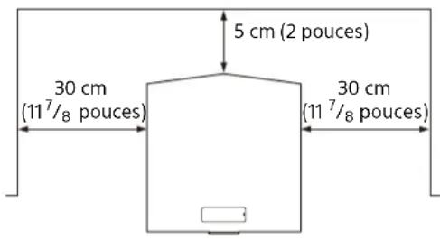 SONY VPLXW5000 - Murs proches - 1