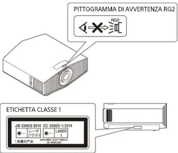 SONY VPLXW5000 - ATTENZIONE - 1