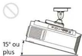 SONY VPLXW5000 - Inclinaison vers l'avant/arrière et vers la gauche/droite - 4