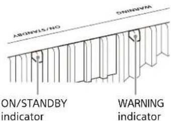 SONY VPLXW5000 - About Indicators - 1