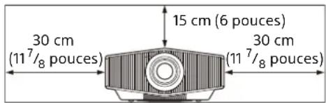 SONY VPLXW5000 - Murs proches - 2