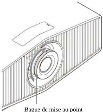 SONY VPLXW5000 - Remarques - 2