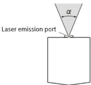 SONY VPLXW6000 - Beam divergence angle from lens of this unit - 1