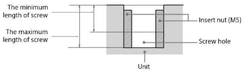 SONY VPLXW6000 - Holes for the ceiling mount - 1