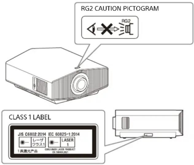 SONY VPLXW6000 - Location information of the labels - 1
