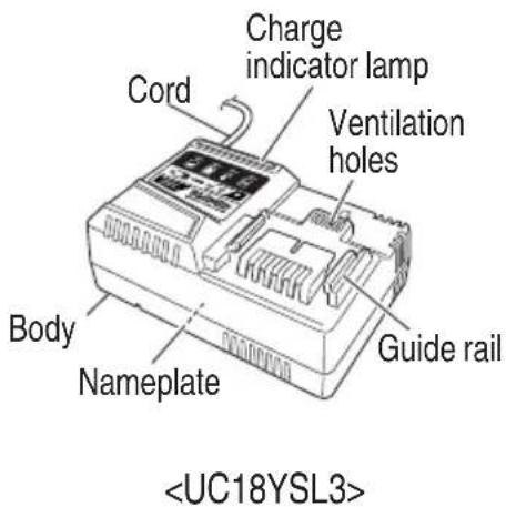 HiKOKI RP3608DA(L) - Battery 3. Battery Charger - 2