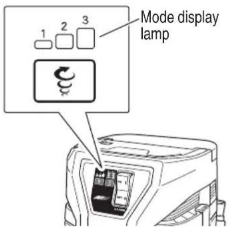 HiKOKI RP3608DA(L) - LED LIGHT WARNING SIGNALS - 1