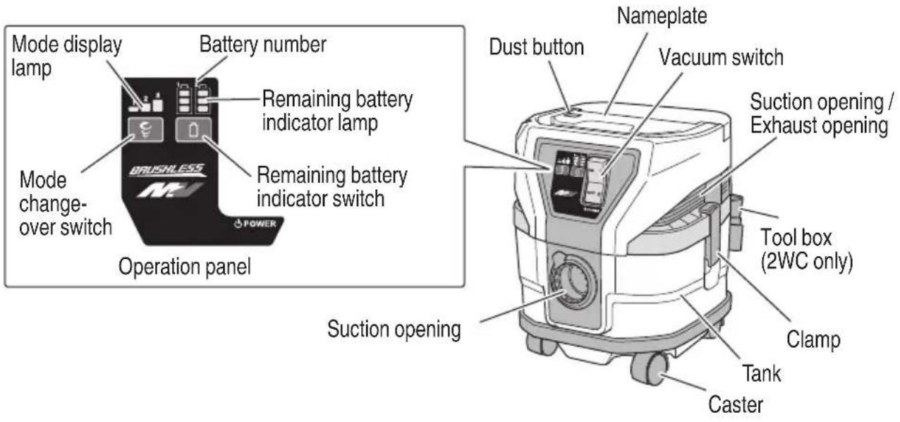 HiKOKI RP3608DA(L) - Cordless Cleaner - 1