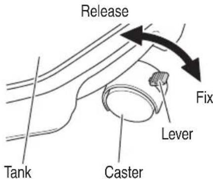HiKOKI RP3608DA(L) - Fixation and release of the caster (Fig. 26) - 1