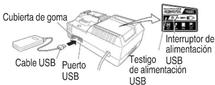 HiKOKI RP3608DA(L) - NOTA - 2