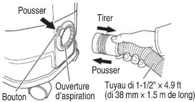 HiKOKI RP3608DA(L) - Raccordement du tuyau (Fig. 12) - 1