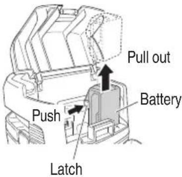 HiKOKI RP3608DA(L) - Removing the battery (Fig. 10) - 1