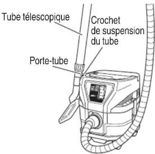 HiKOKI RP3608DA(L) - Transport et rangement - 4