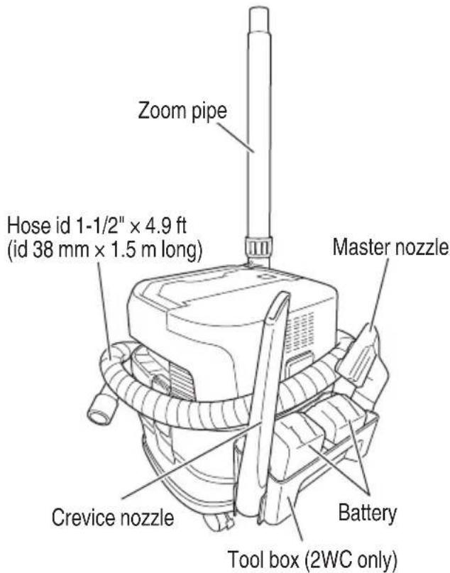 HiKOKI RP3608DA(L) - Fixation and release of the caster (Fig. 26) - 4