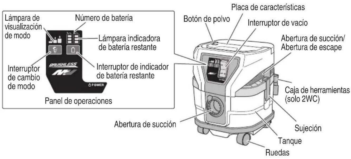 HiKOKI RP3608DA(L) - Aspiradora inalámbrica - 1