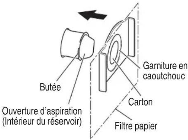 HiKOKI RP3608DA(L) - ⚠️ PRÉCAUTION - 3